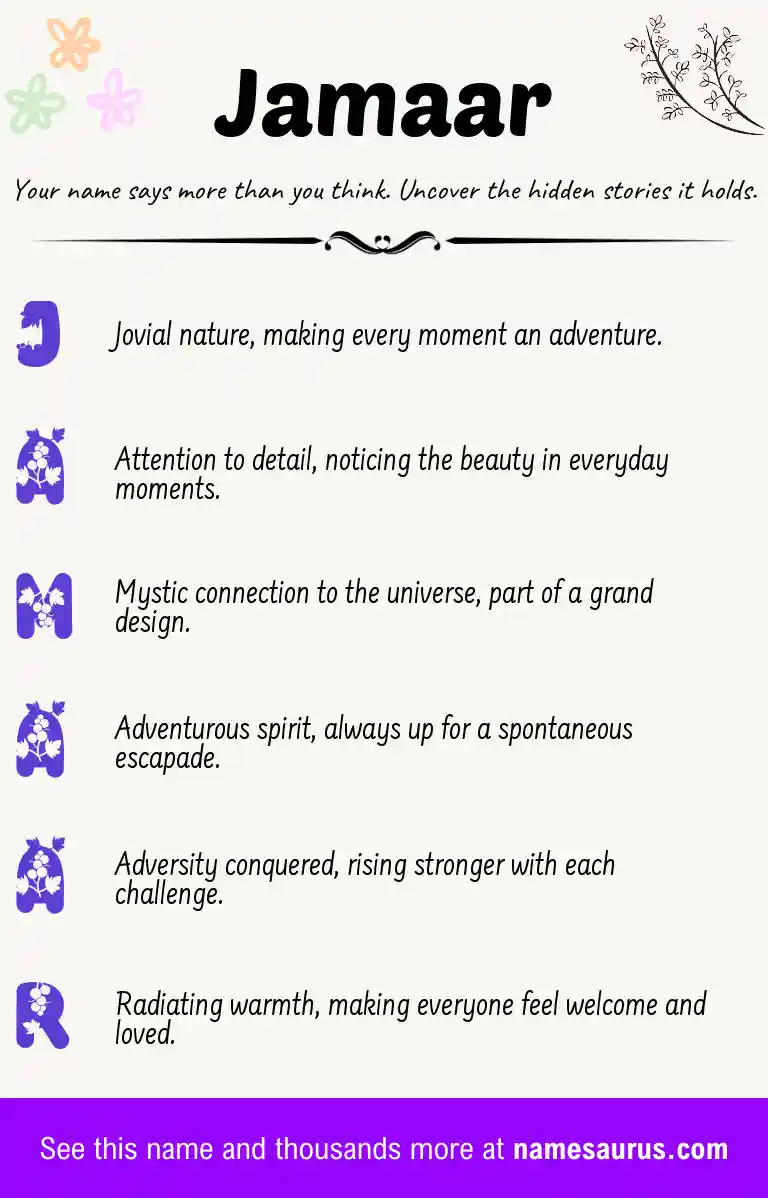 Acrostic poem about Jamaar.