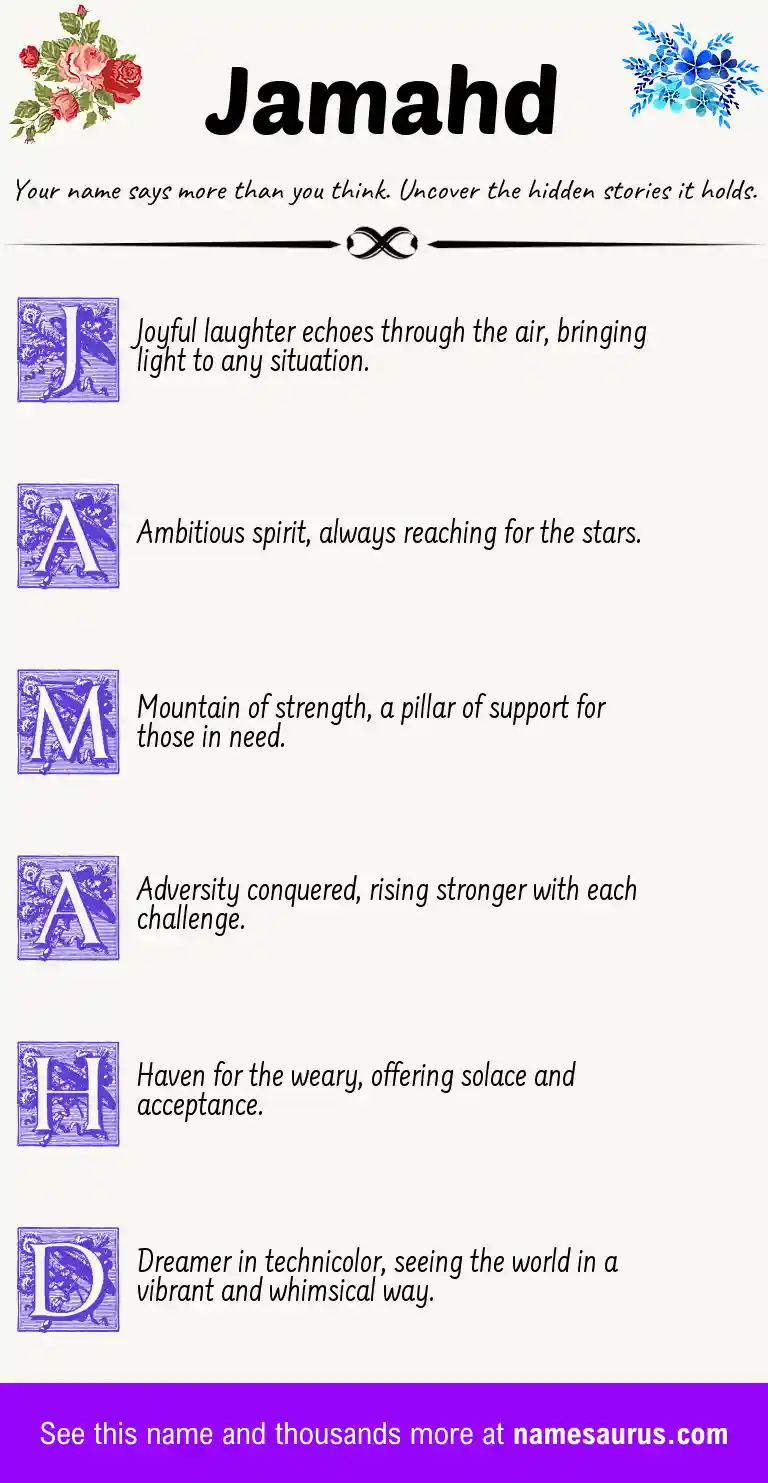 Acrostic poem about Jamahd.