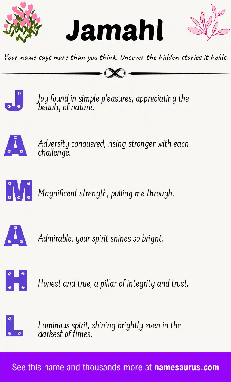 Acrostic poem about Jamahl.
