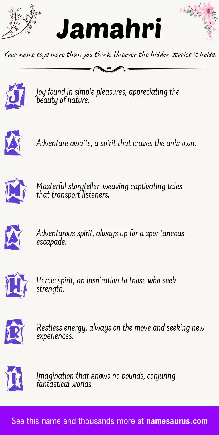 Acrostic poem about Jamahri.