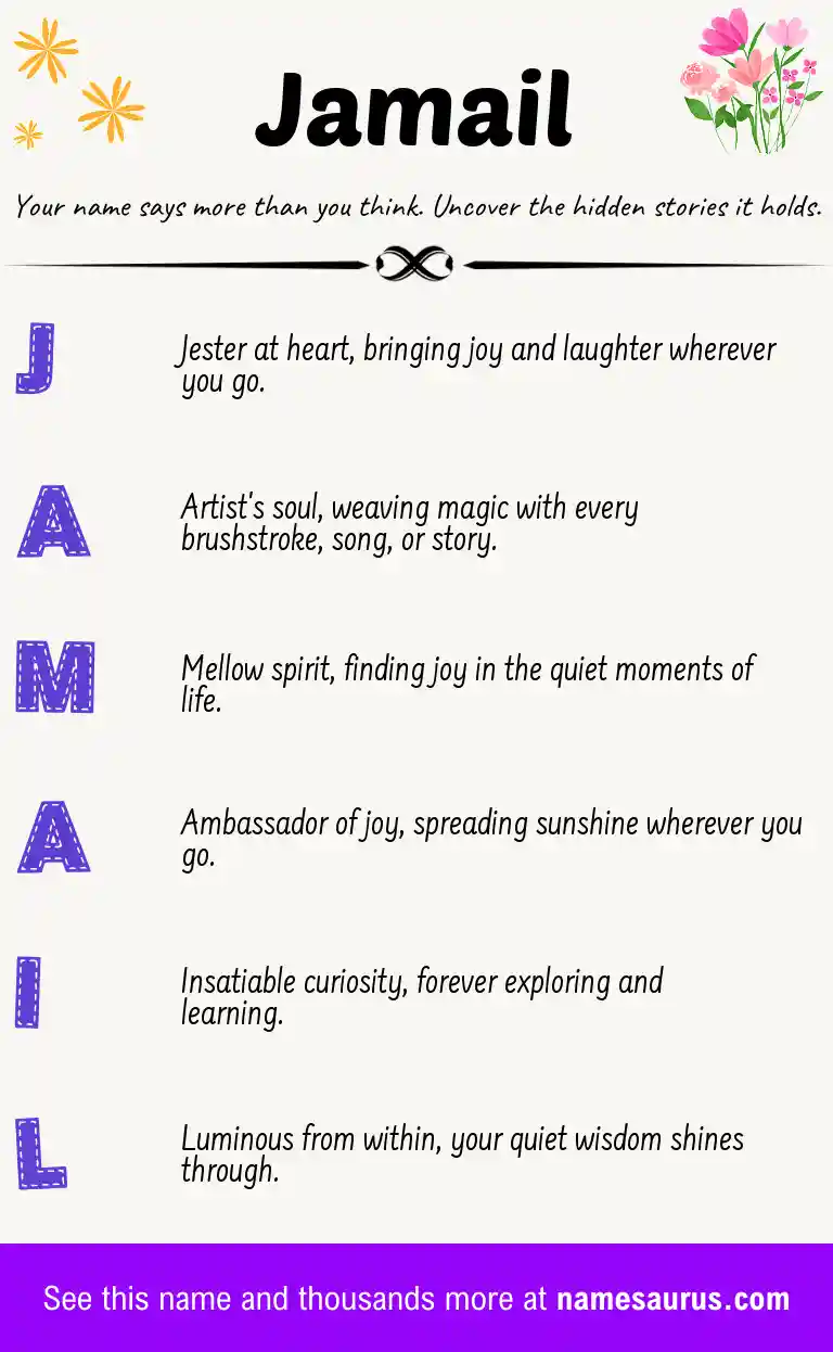 Acrostic poem about Jamail.