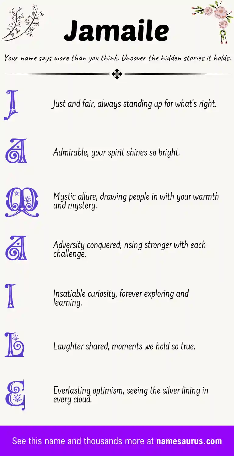 Acrostic poem about Jamaile.