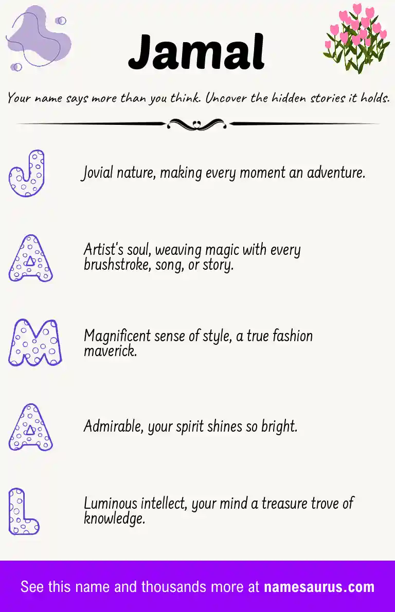Acrostic poem about Jamal.