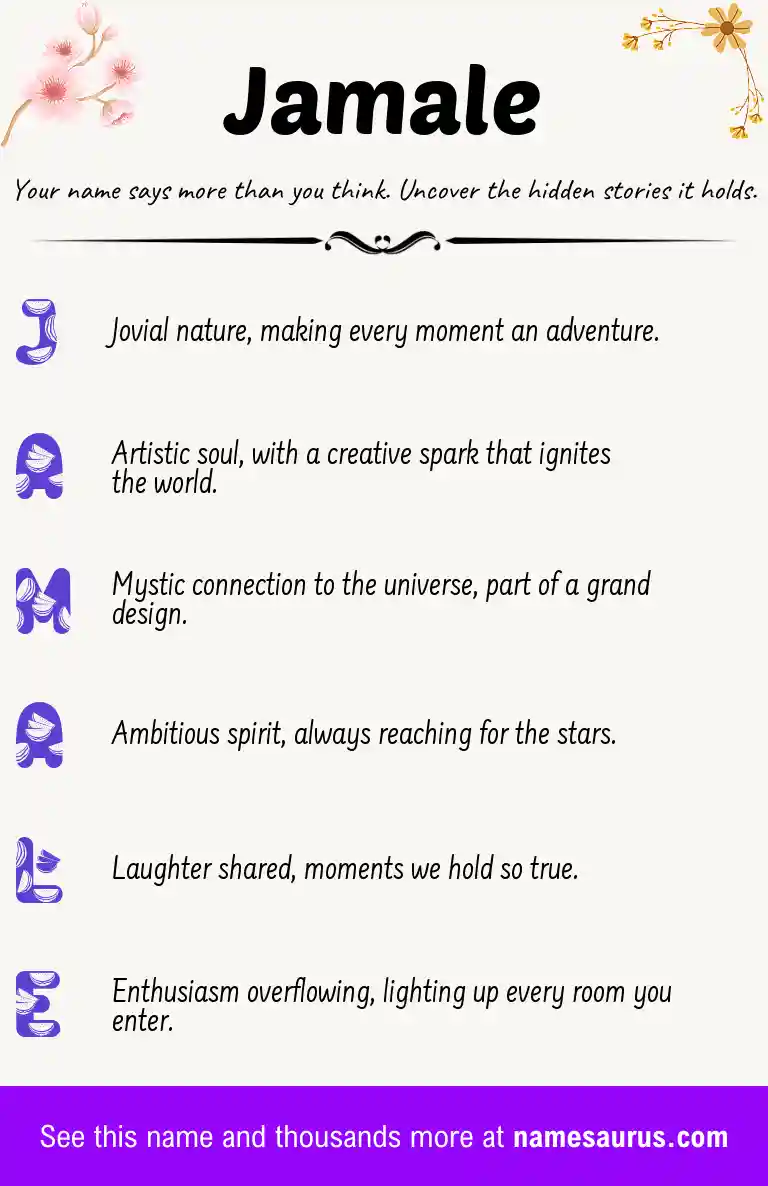 Acrostic poem about Jamale.