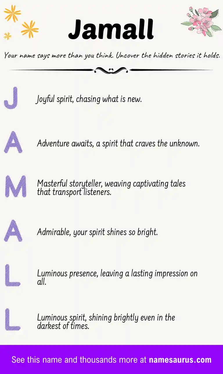 Acrostic poem about Jamall.