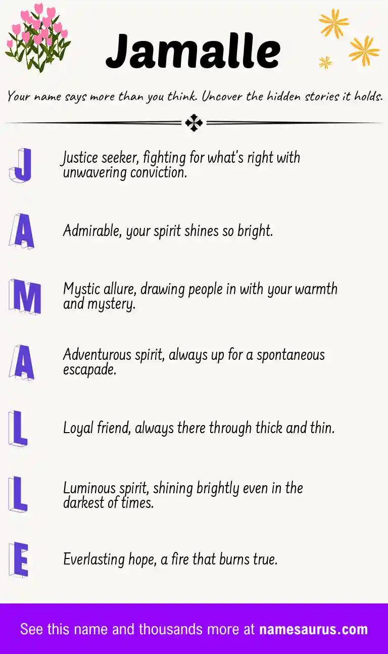 Acrostic poem about Jamalle.