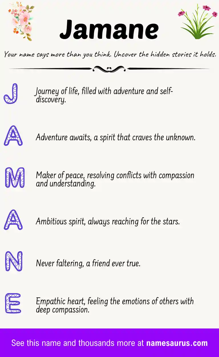 Acrostic poem about Jamane.