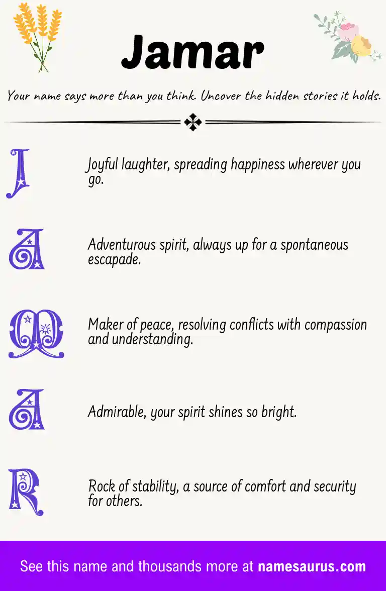 Acrostic poem about Jamar.