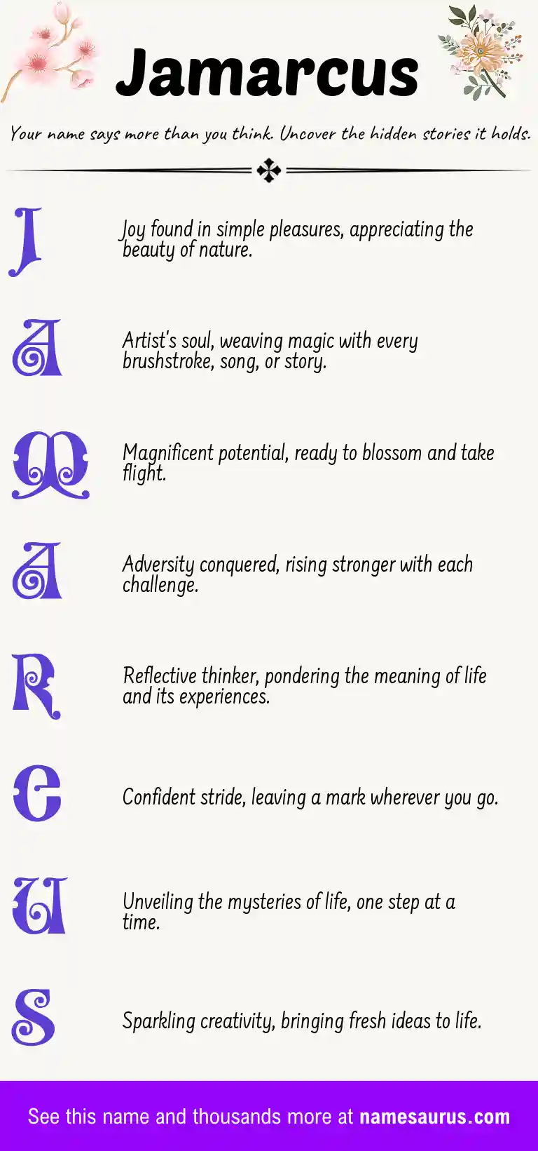 Acrostic poem about Jamarcus.