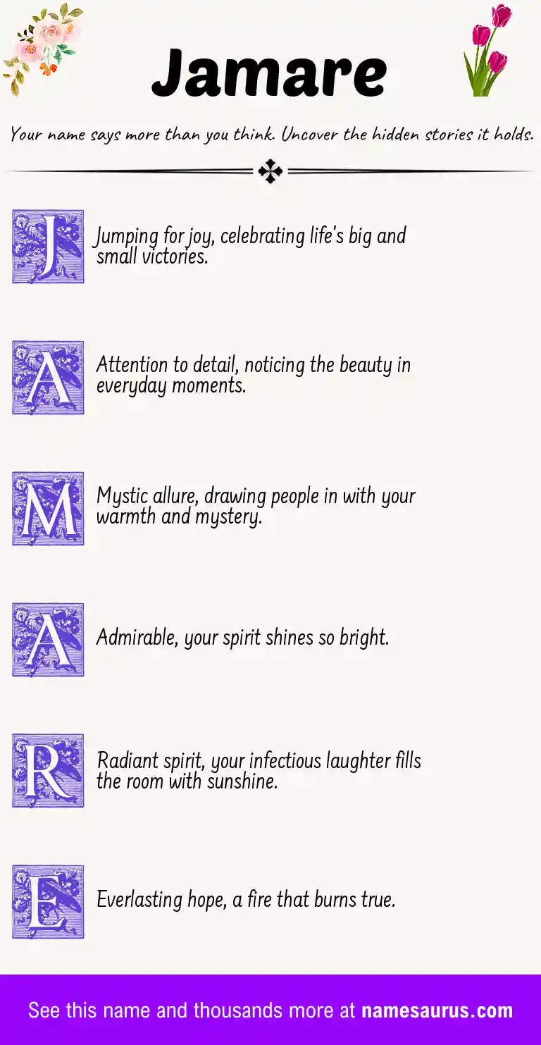 Acrostic poem about Jamare.