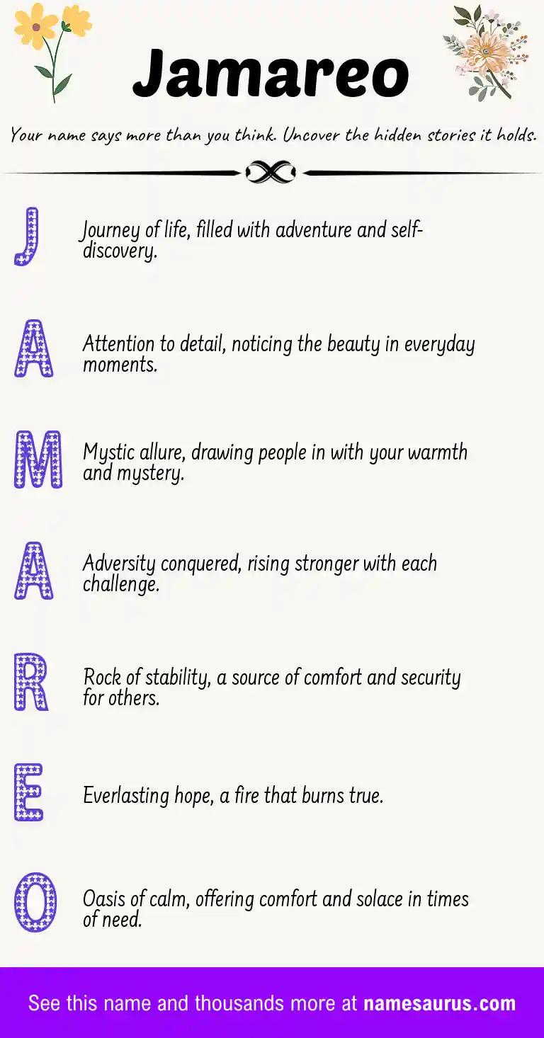 Acrostic poem about Jamareo.