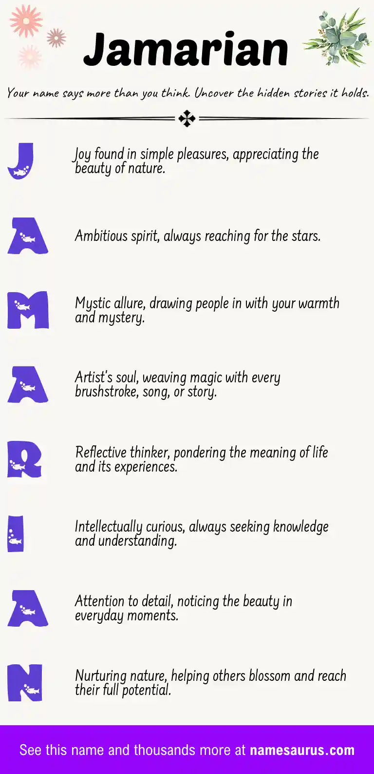 Acrostic poem about Jamarian.
