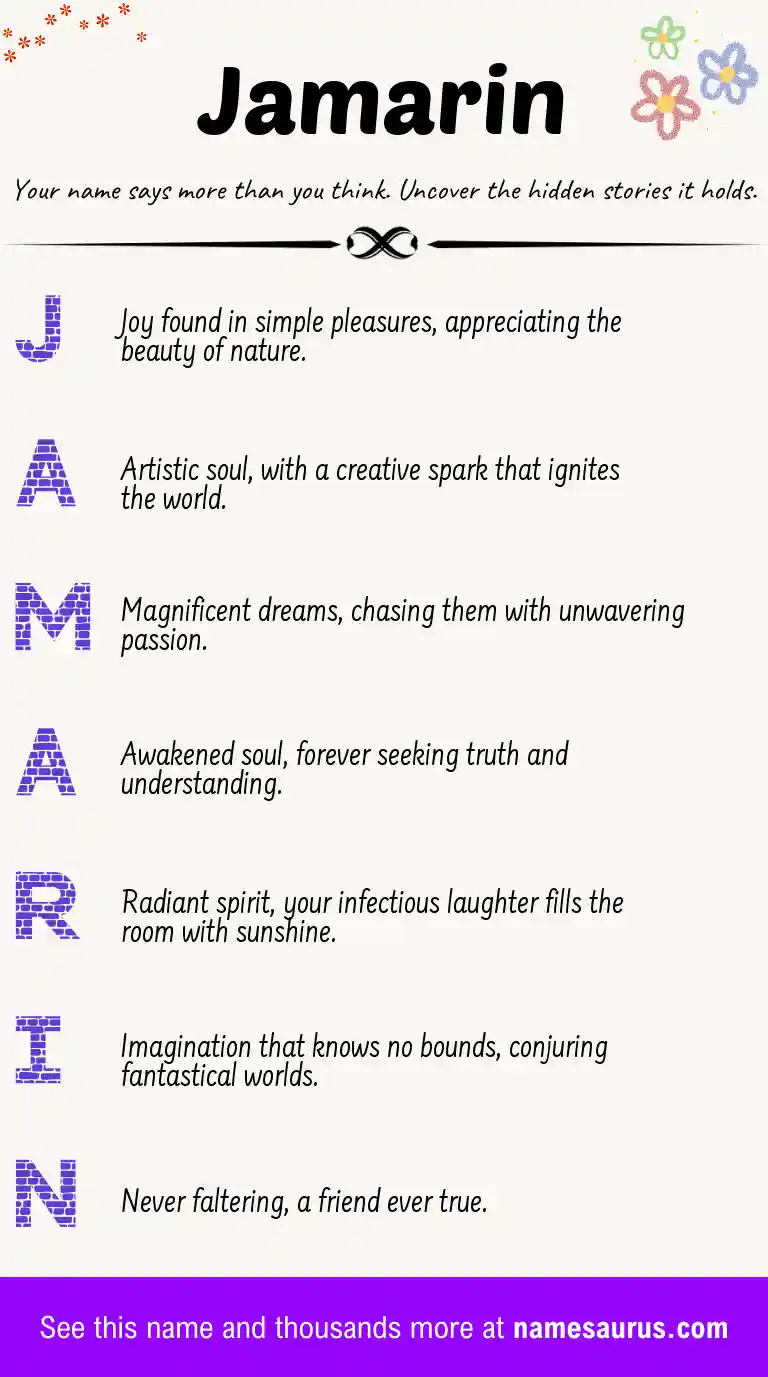 Acrostic poem about Jamarin.