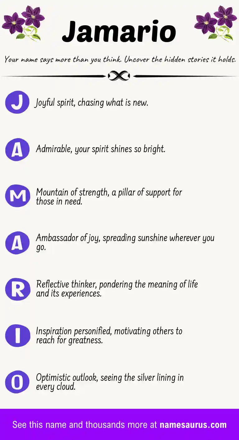 Acrostic poem about Jamario.