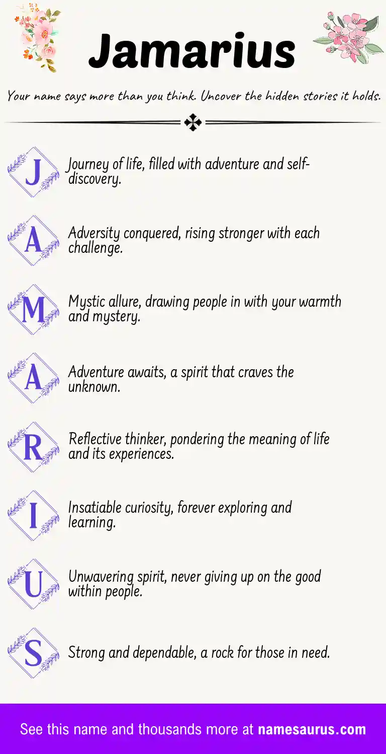 Acrostic poem about Jamarius.