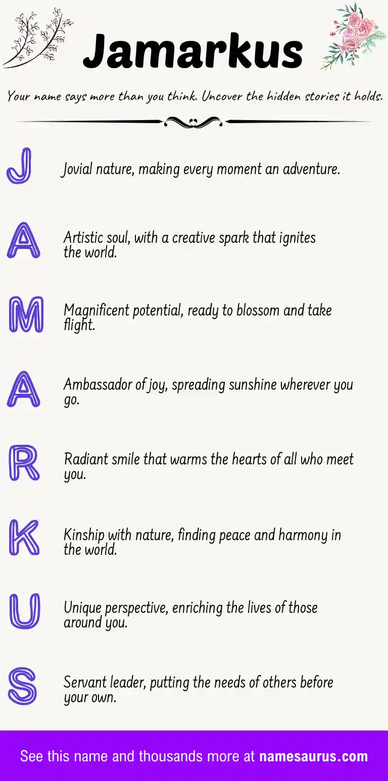 Acrostic poem about Jamarkus.