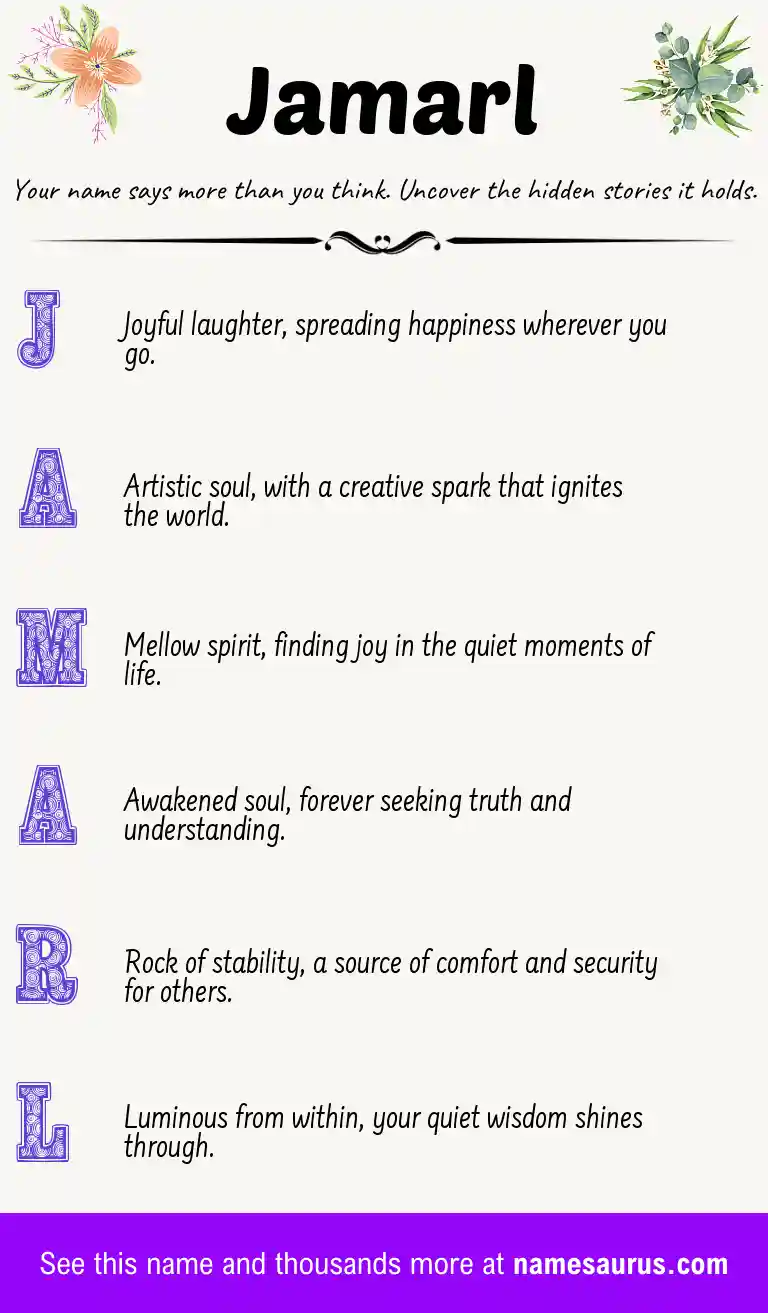 Acrostic poem about Jamarl.