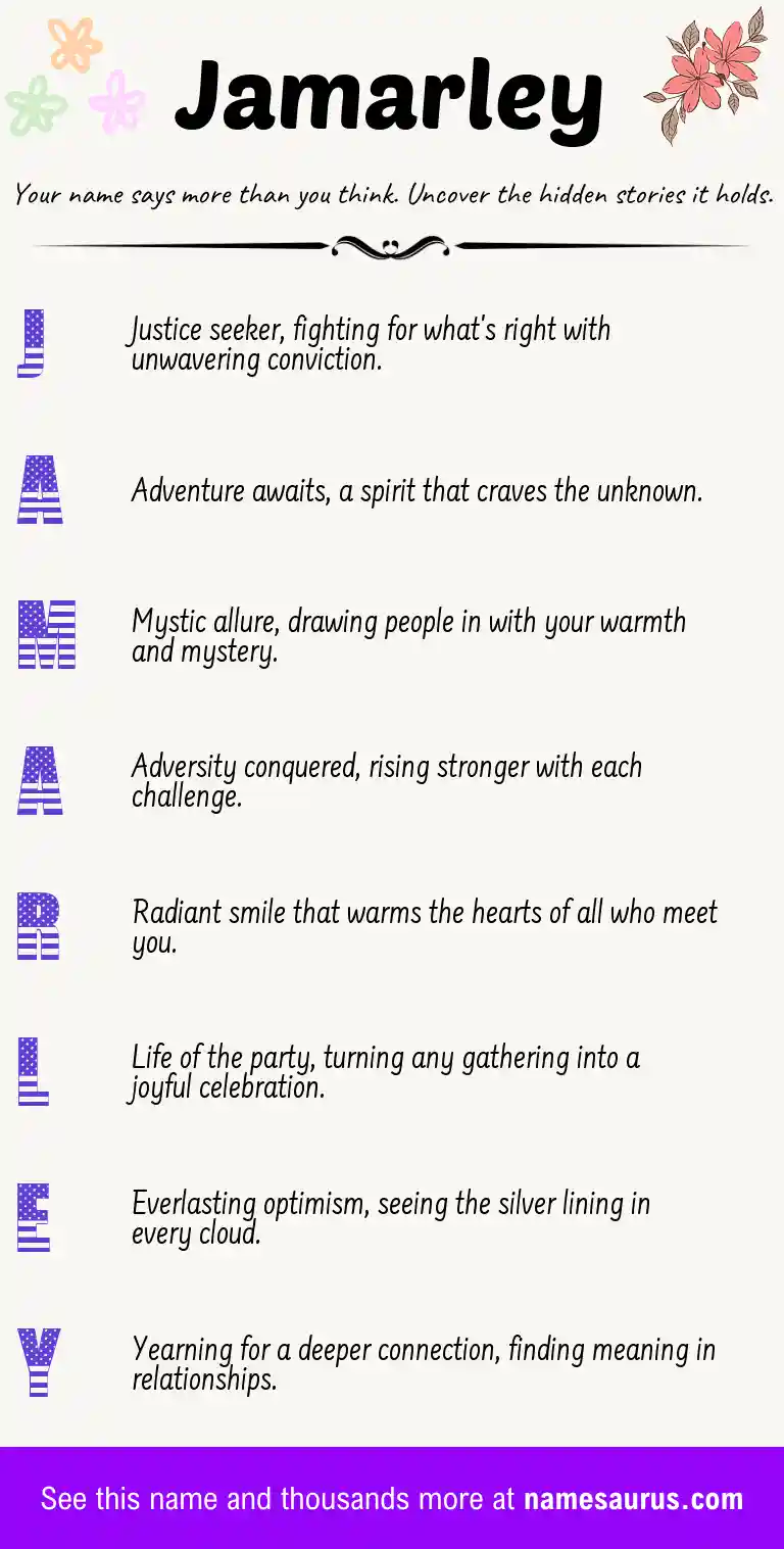 Acrostic poem about Jamarley.