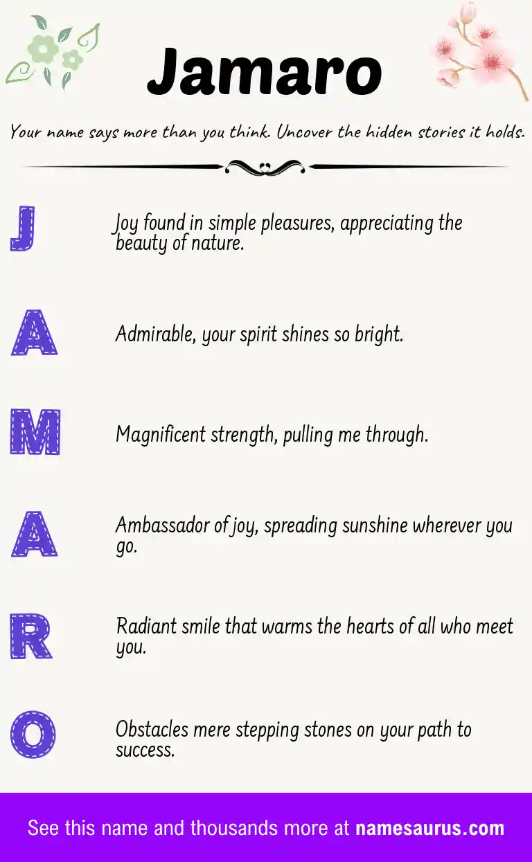 Acrostic poem about Jamaro.