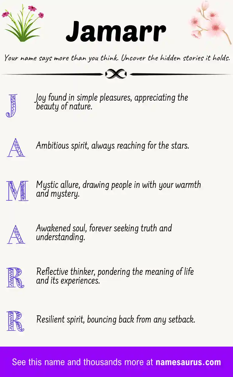 Acrostic poem about Jamarr.