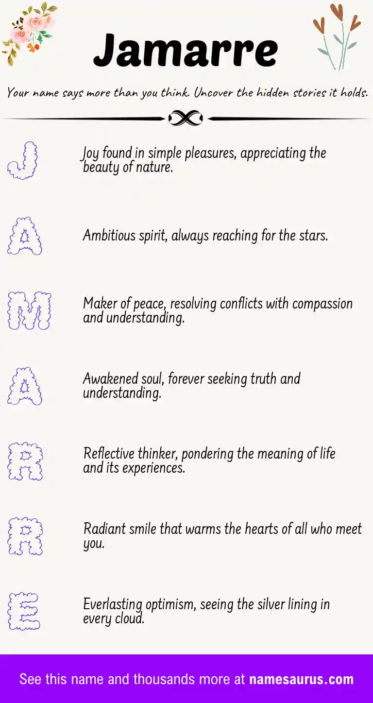 Acrostic poem about Jamarre.