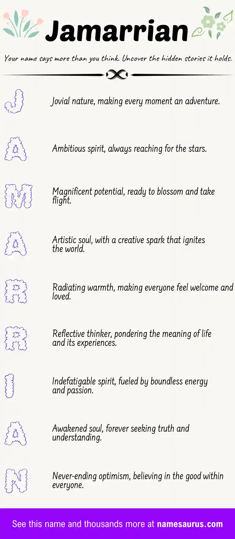 Acrostic poem about Jamarrian.