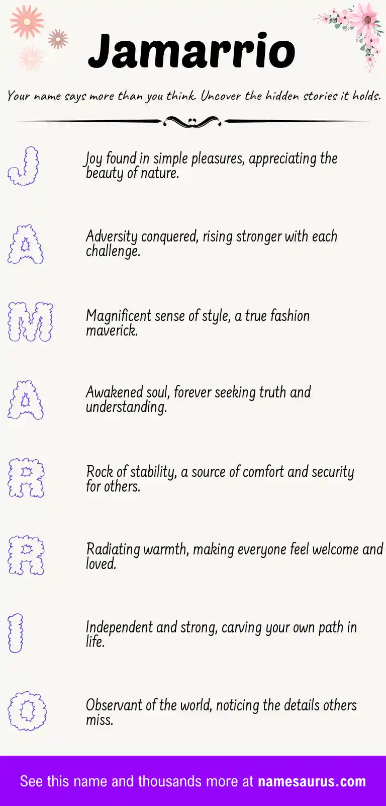 Acrostic poem about Jamarrio.