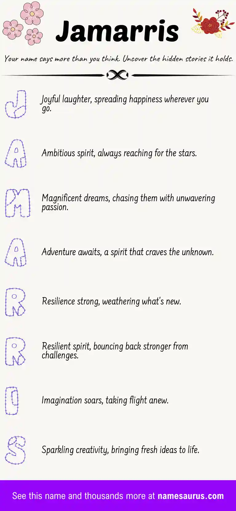 Acrostic poem about Jamarris.