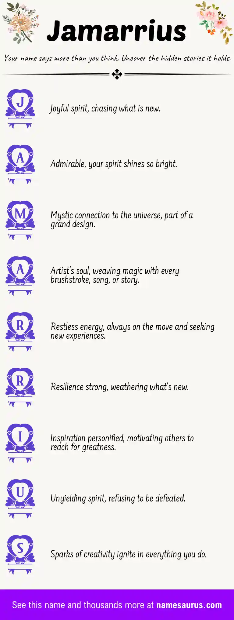 Acrostic poem about Jamarrius.