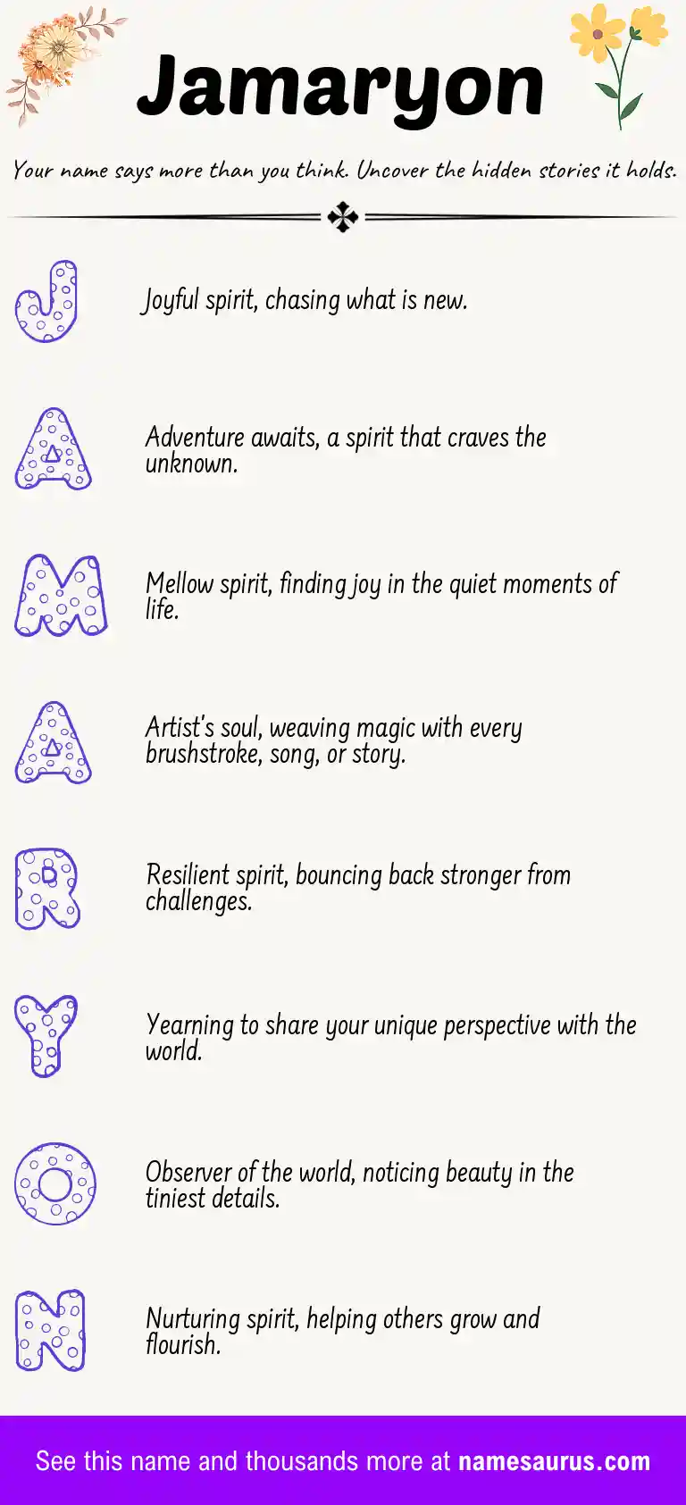 Acrostic poem about Jamaryon.
