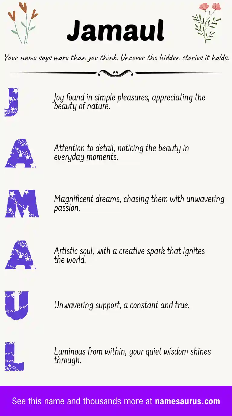 Acrostic poem about Jamaul.