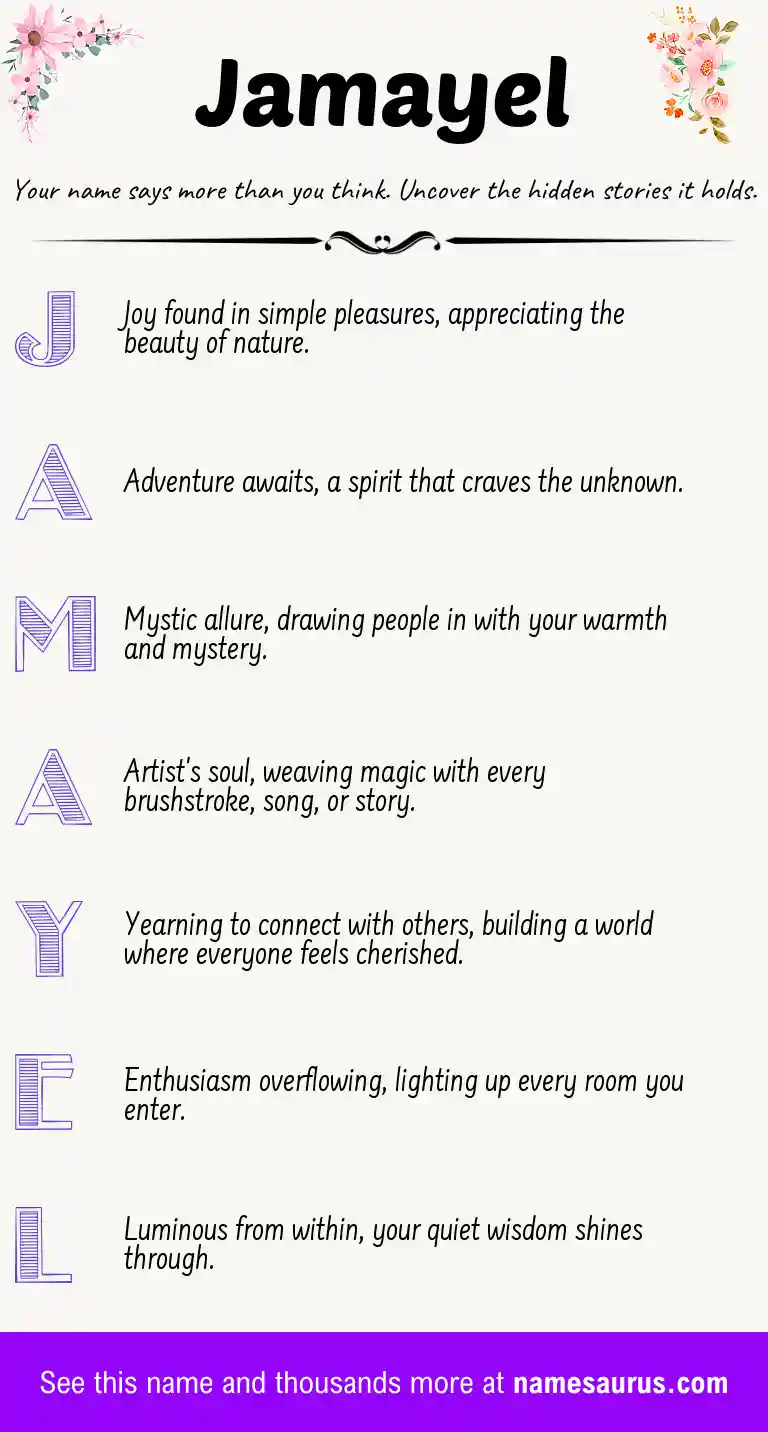 Acrostic poem about Jamayel.