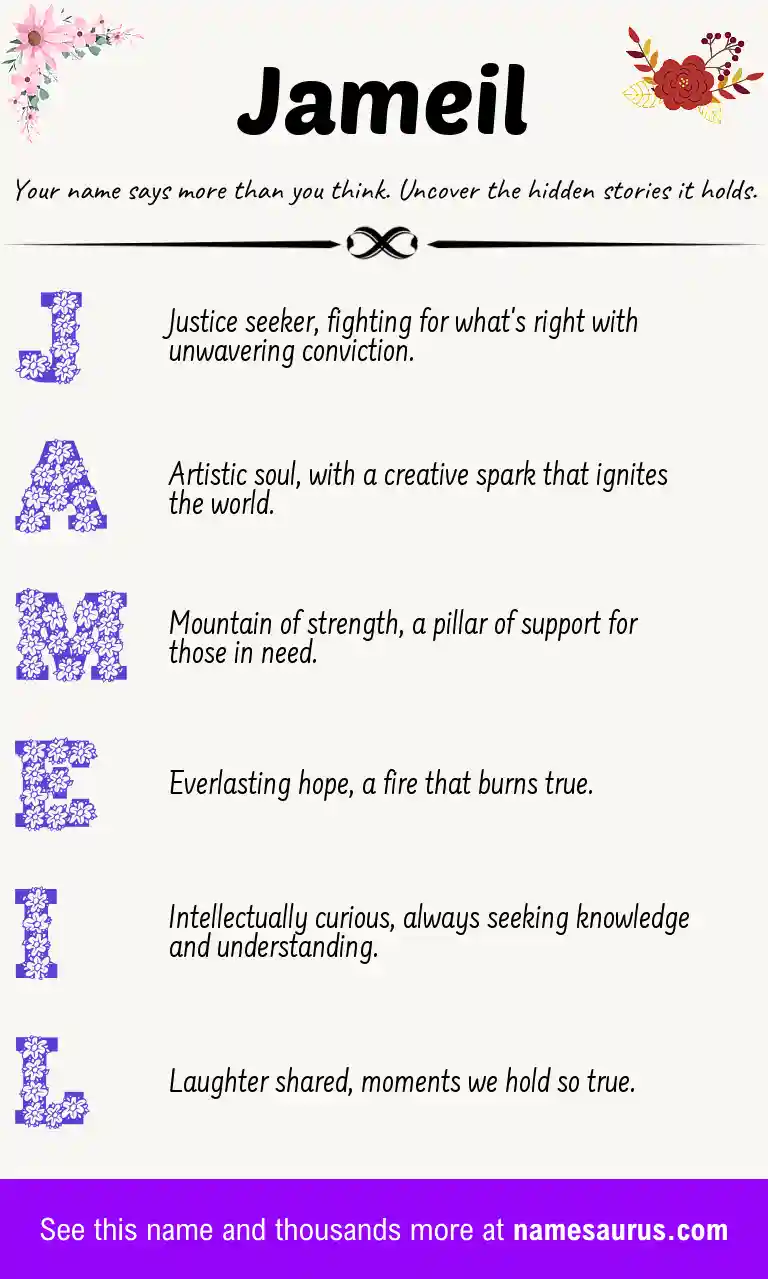 Acrostic poem about Jameil.