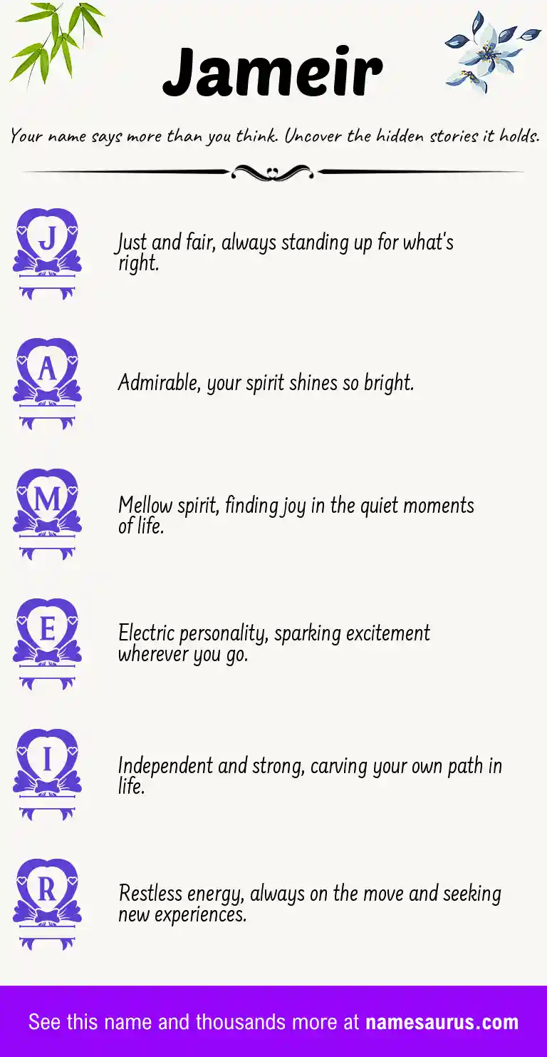 Acrostic poem about Jameir.