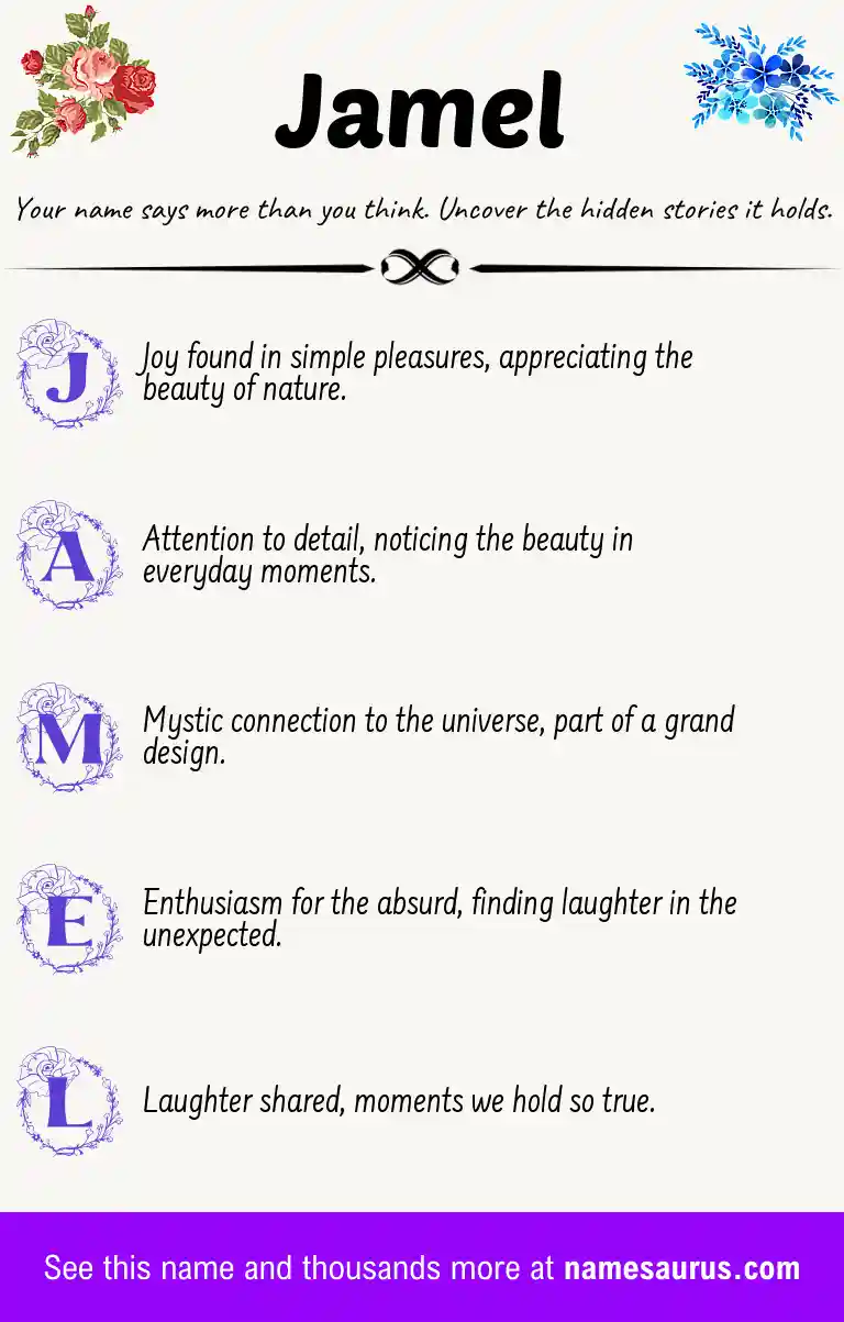 Acrostic poem about Jamel.