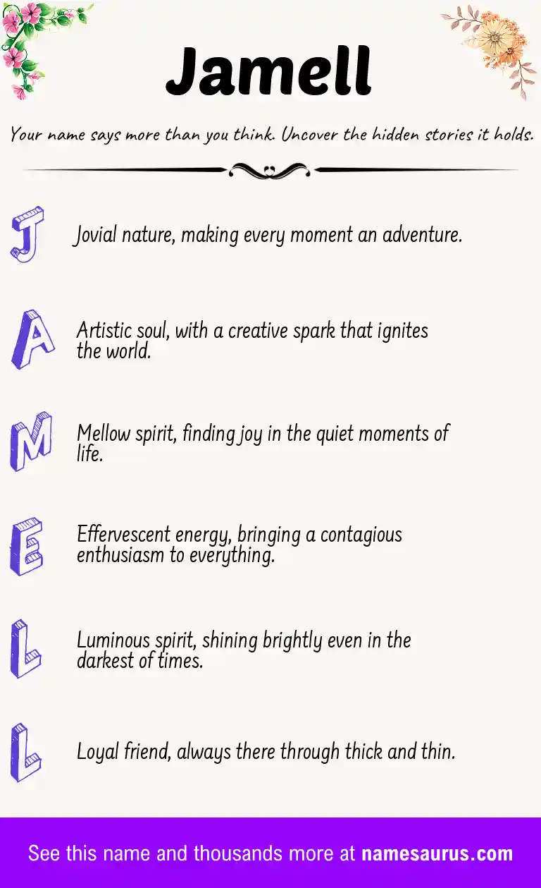 Acrostic poem about Jamell.