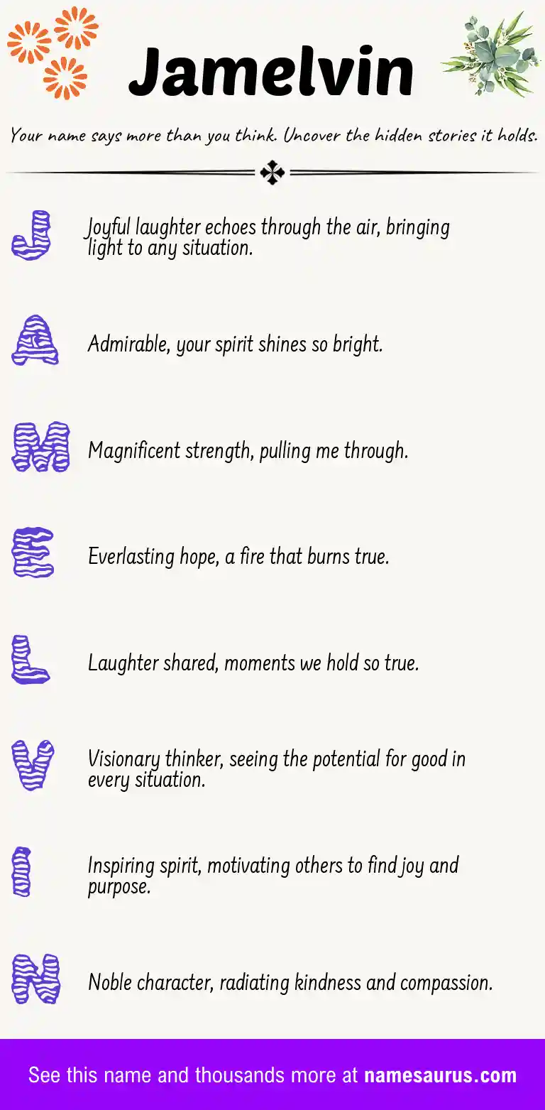 Acrostic poem about Jamelvin.