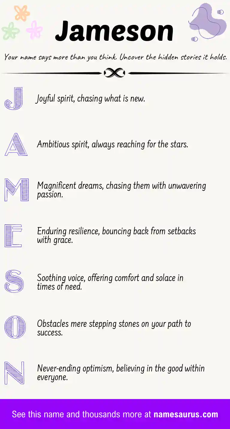 Acrostic poem about Jameson.