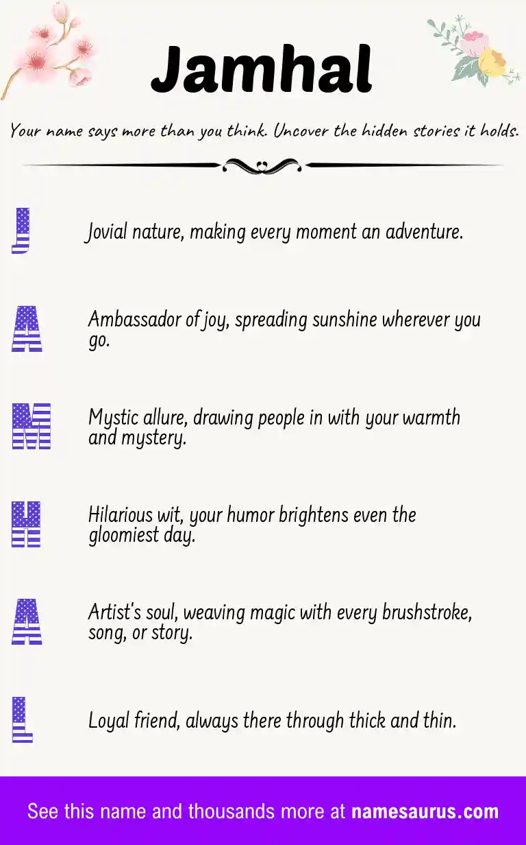 Acrostic poem about Jamhal.