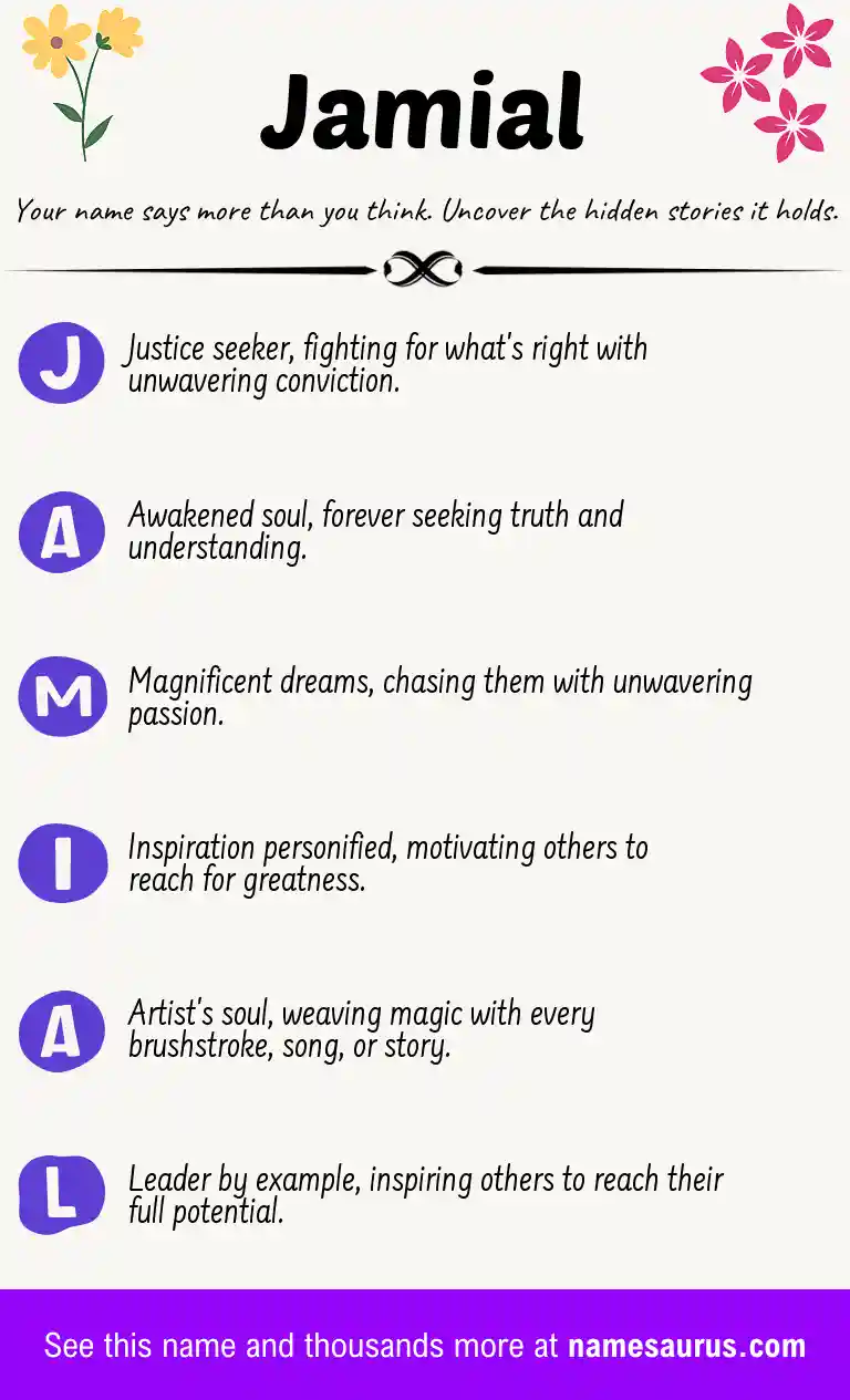 Acrostic poem about Jamial.