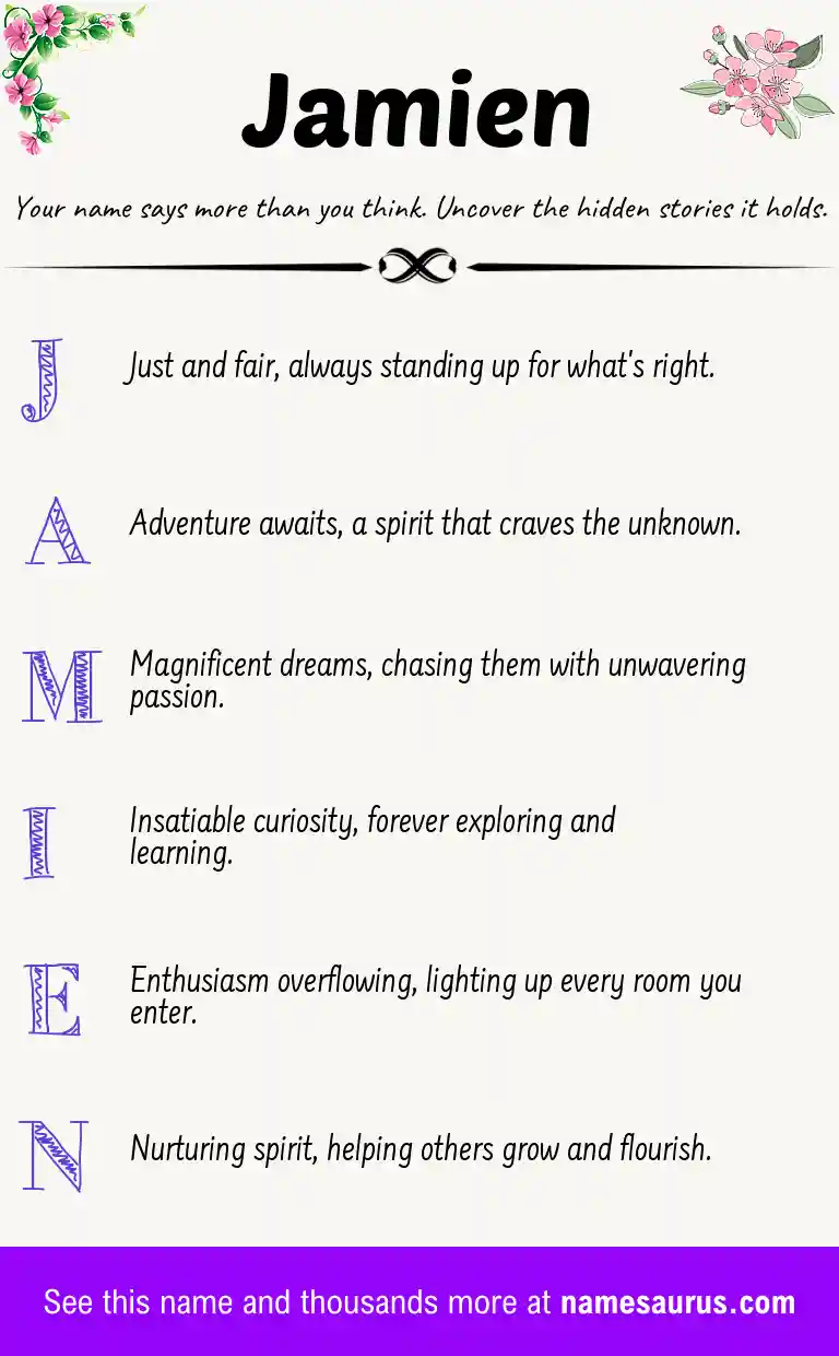 Acrostic poem about Jamien.