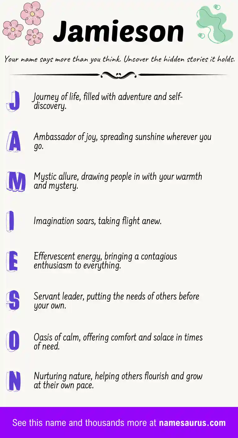 Acrostic poem about Jamieson.