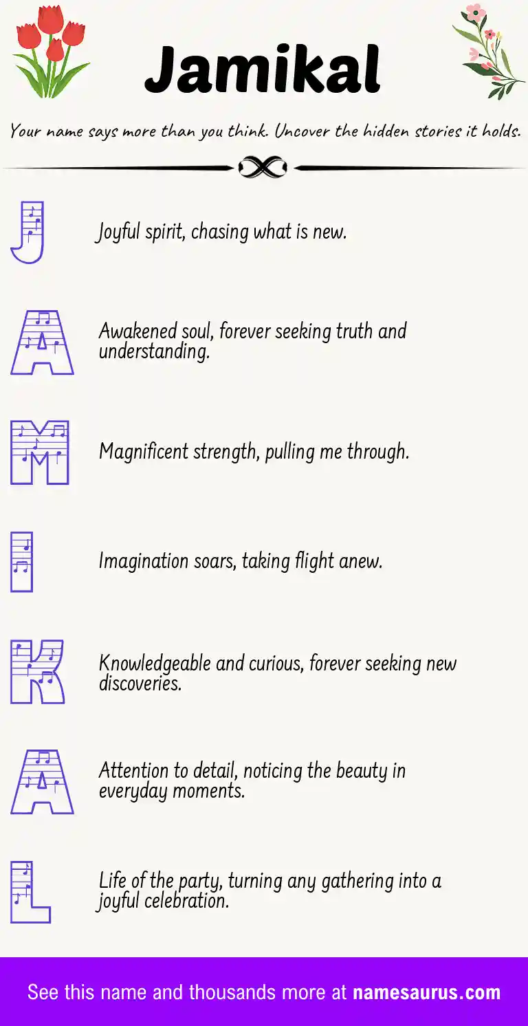 Acrostic poem about Jamikal.