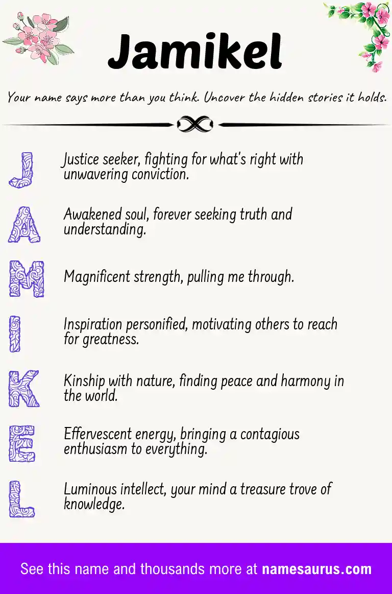 Acrostic poem about Jamikel.