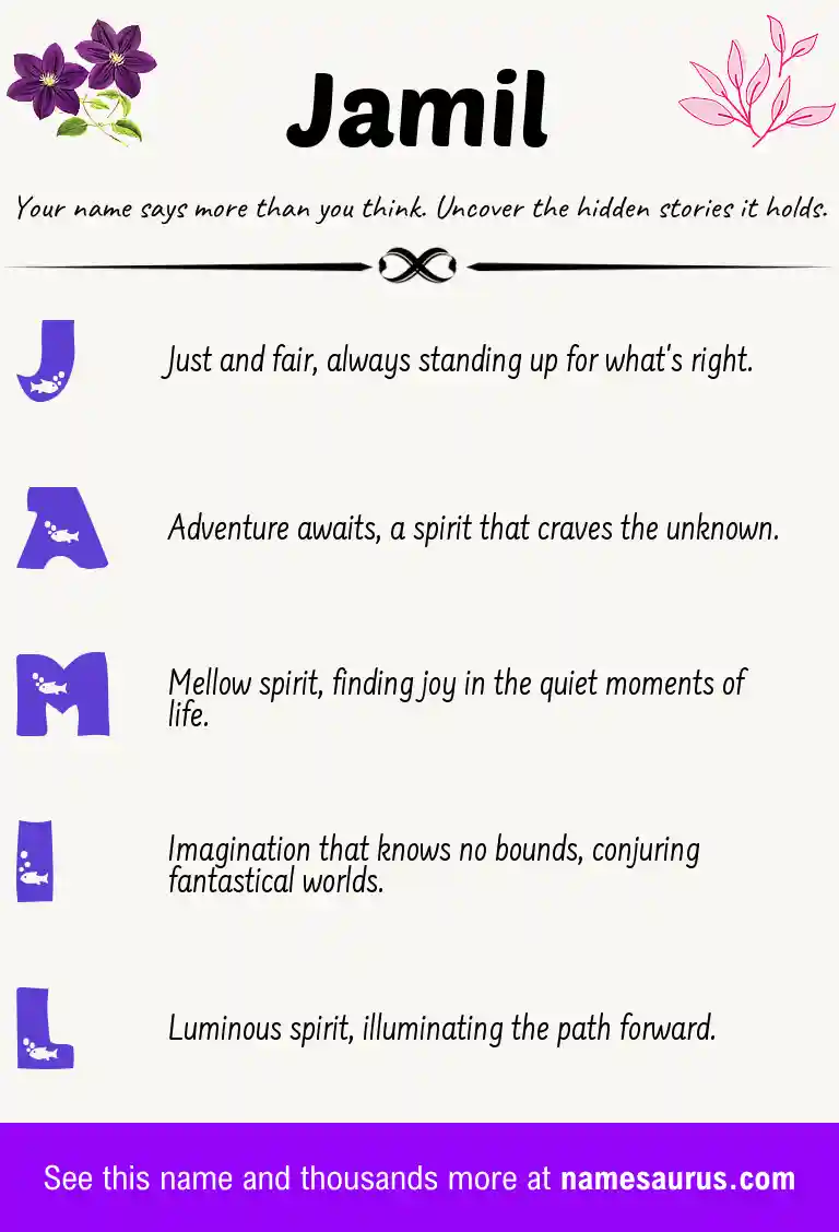 Acrostic poem about Jamil.