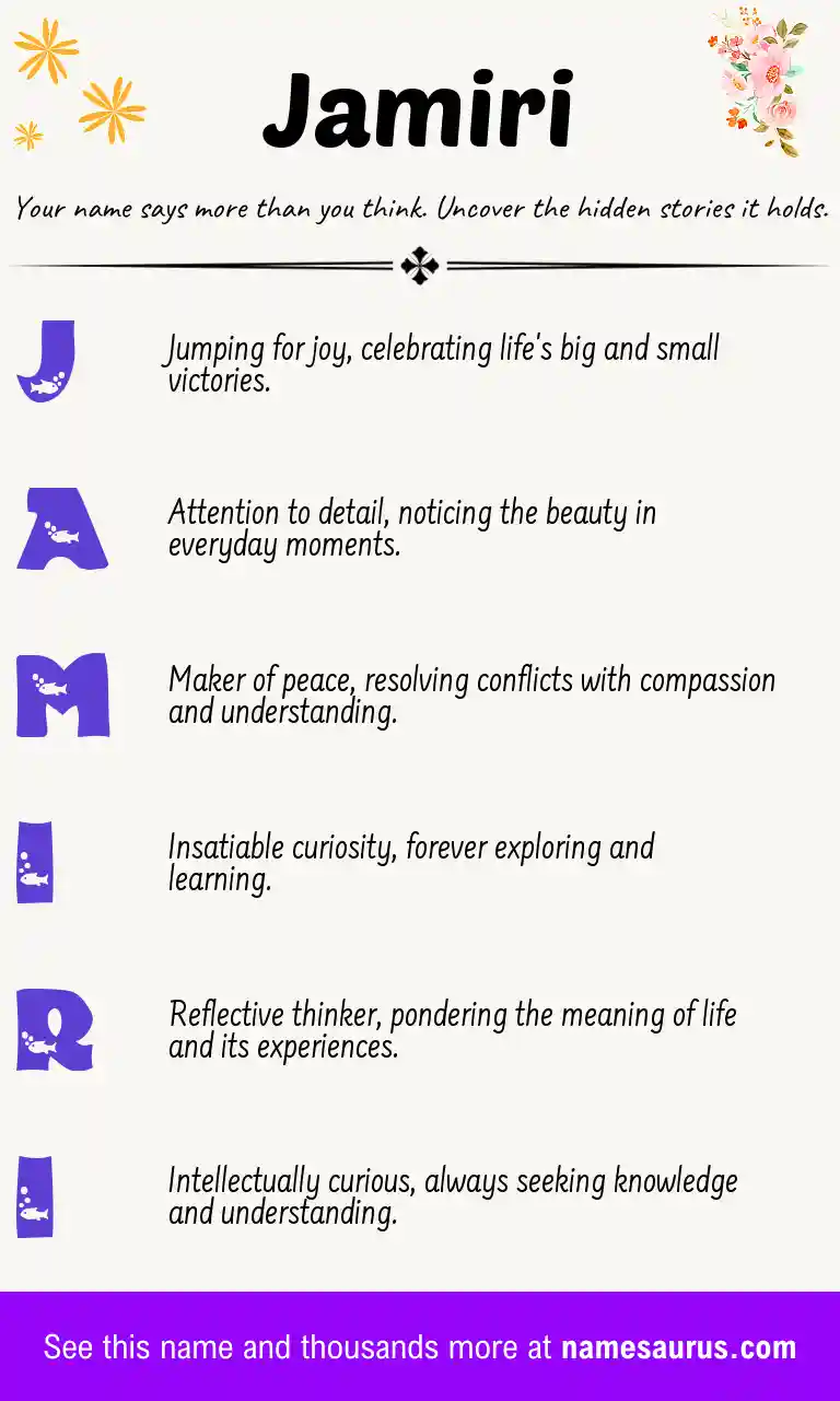 Acrostic poem about Jamiri.