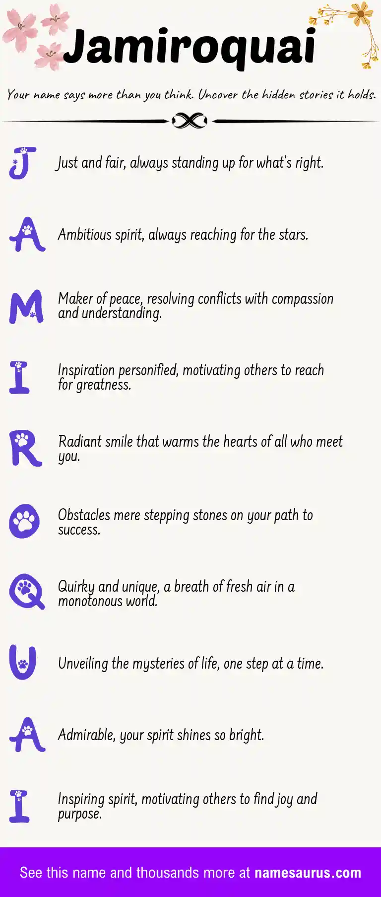 Acrostic poem about Jamiroquai.