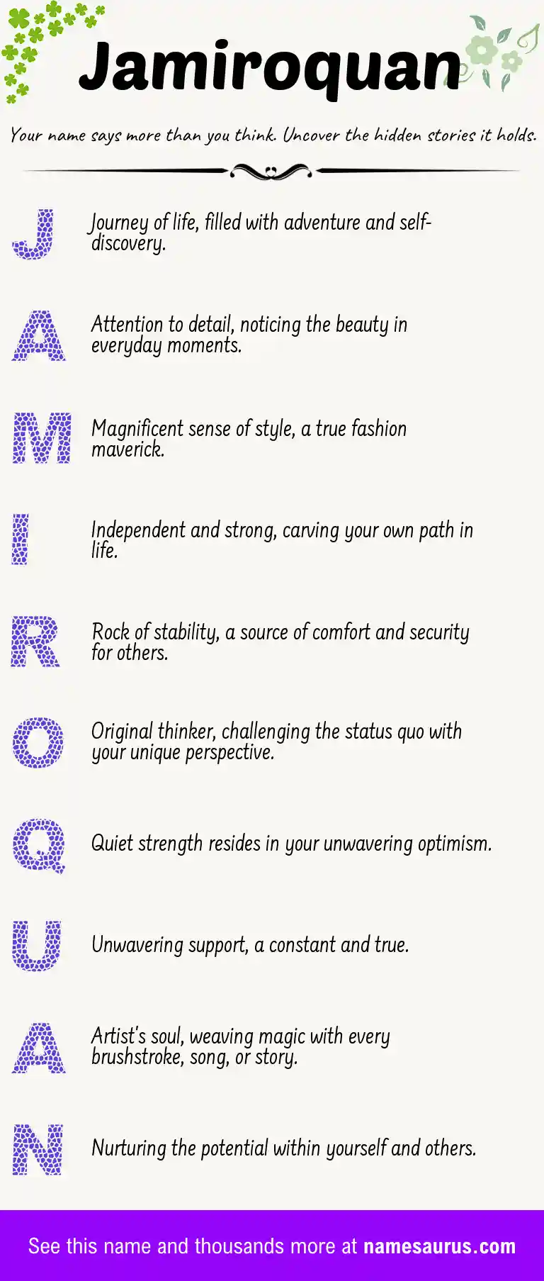 Acrostic poem about Jamiroquan.