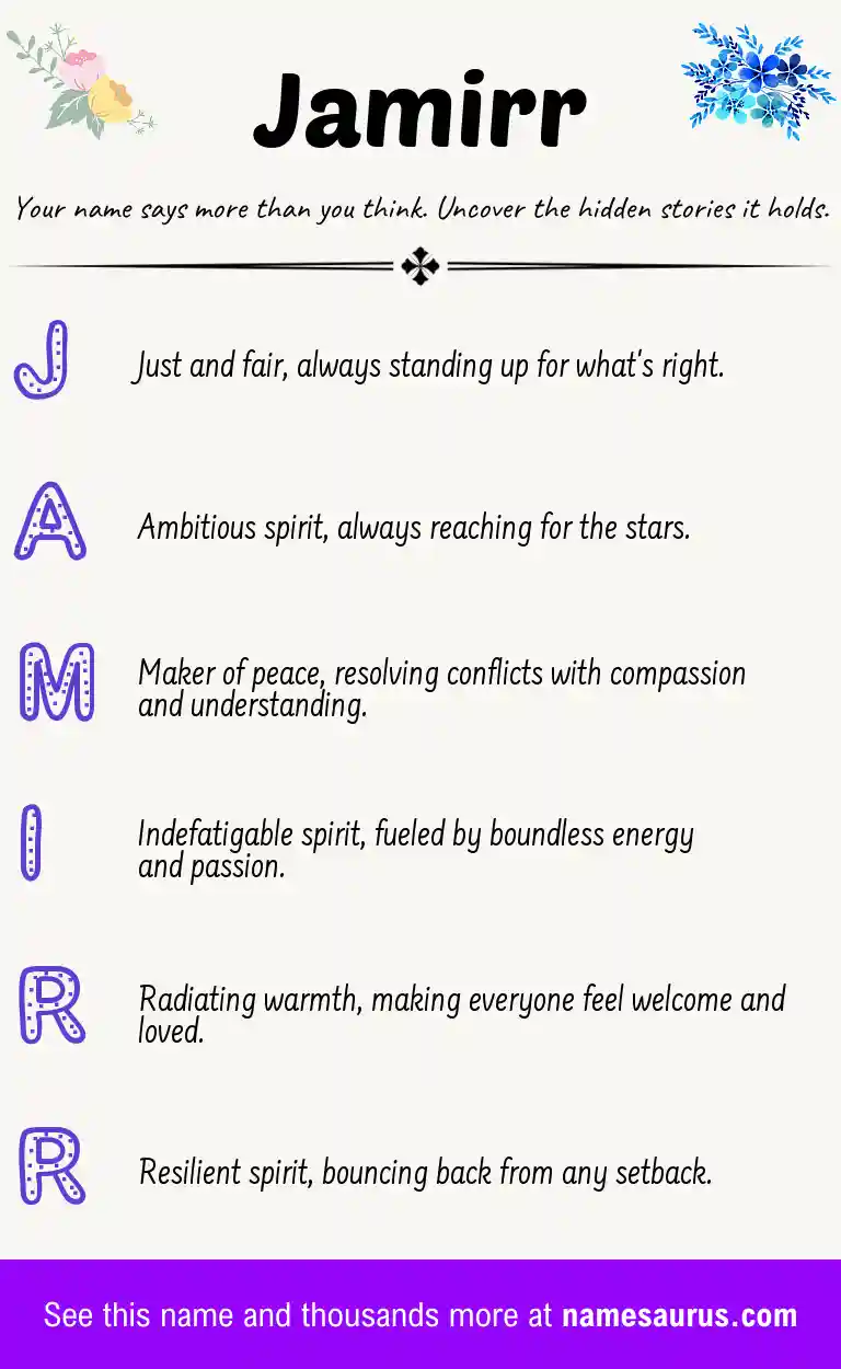 Acrostic poem about Jamirr.
