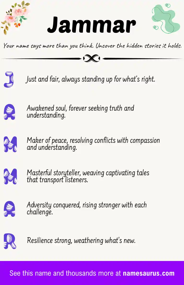 Acrostic poem about Jammar.